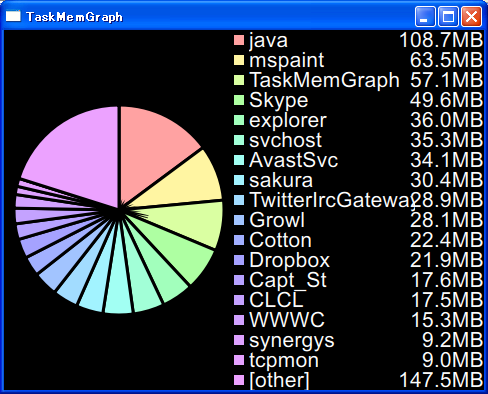 QtQuick2 on Windows